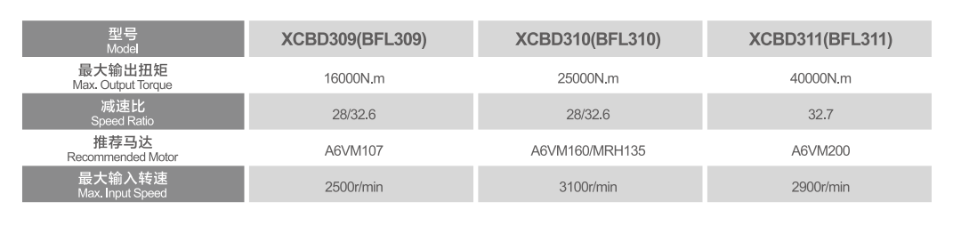 static/picture/c92e020bf4d747e40289dfce41950c9257bab6ff.png