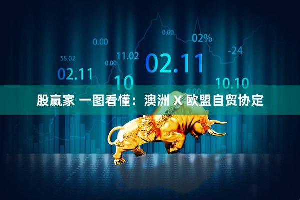 股赢家 一图看懂：澳洲 X 欧盟自贸协定