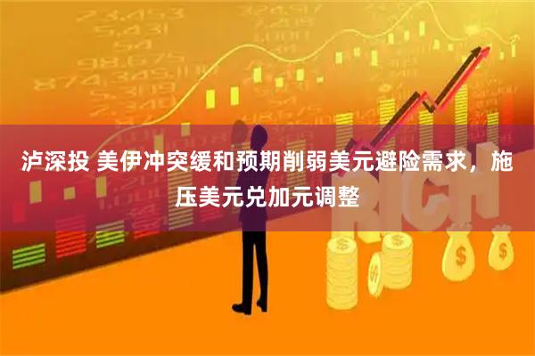 泸深投 美伊冲突缓和预期削弱美元避险需求，施压美元兑加元调整