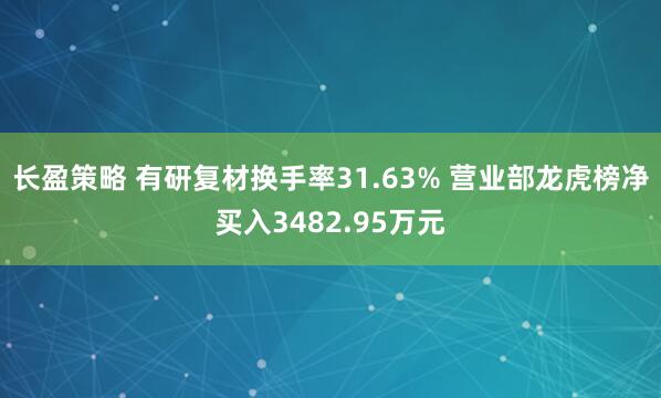 长盈策略 有研复材换手率31.63% 营业部龙虎榜净买入3482.95万元