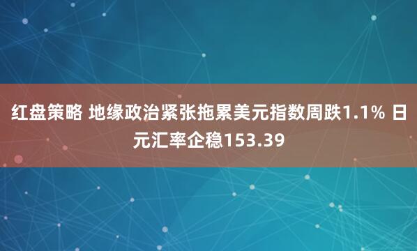 红盘策略 地缘政治紧张拖累美元指数周跌1.1% 日元汇率企稳153.39