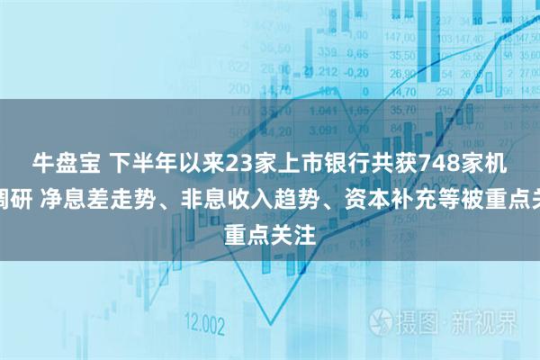 牛盘宝 下半年以来23家上市银行共获748家机构调研 净息差走势、非息收入趋势、资本补充等被重点关注