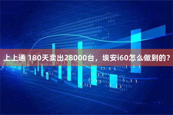 上上通 180天卖出28000台，埃安i60怎么做到的？