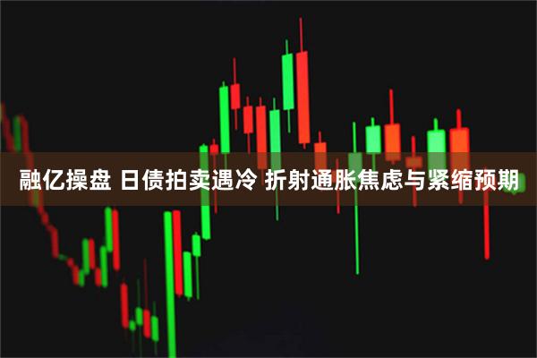 融亿操盘 日债拍卖遇冷 折射通胀焦虑与紧缩预期