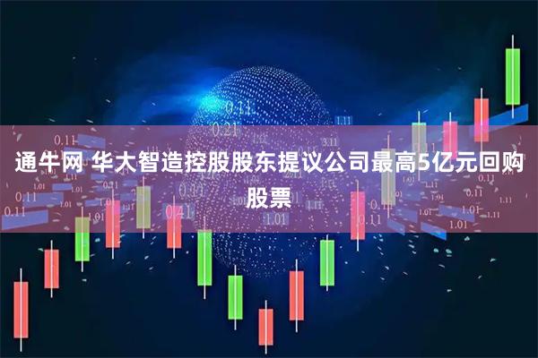 通牛网 华大智造控股股东提议公司最高5亿元回购股票